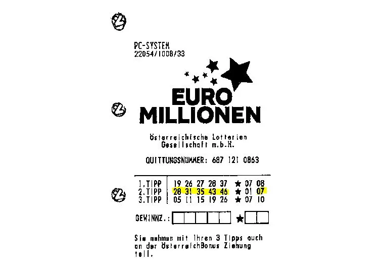 What Would You Do With a €1.45 Million Jackpot What Would You Do With a €1.45 Million Jackpot