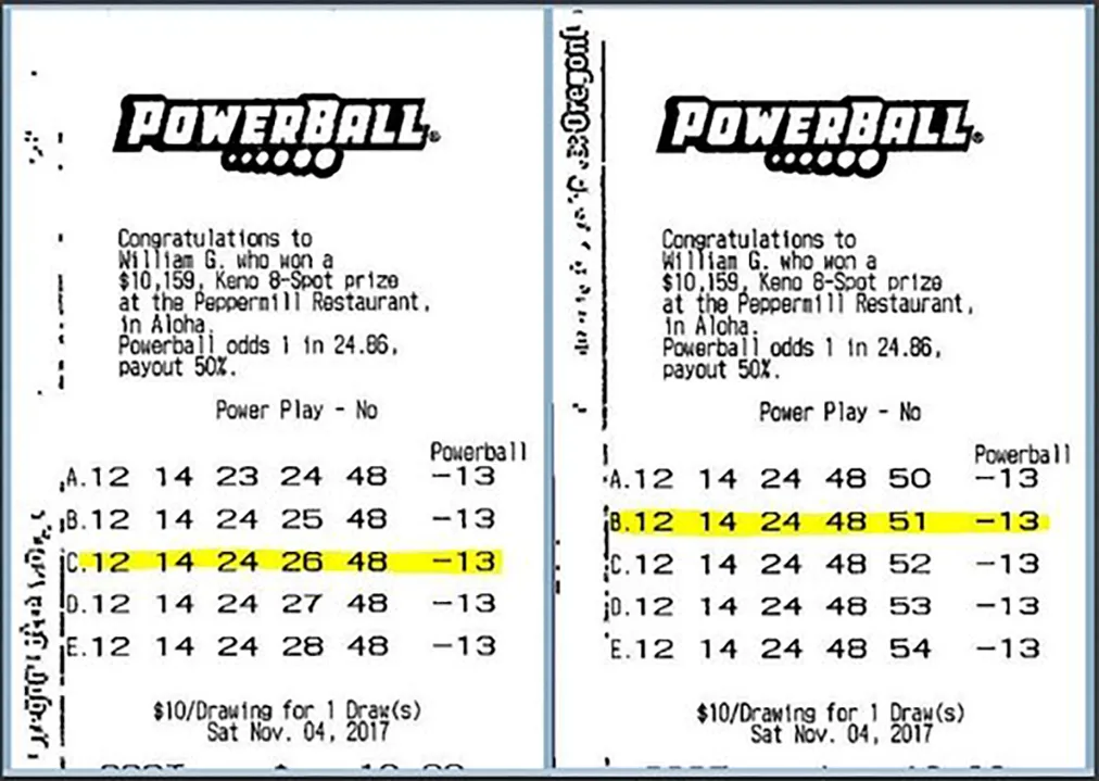 $50,000 Prize Won Twice! $50,000 Prize Won Twice!