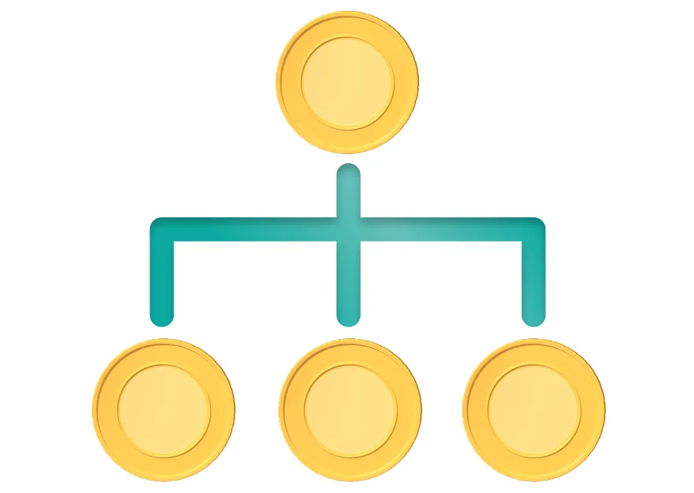 What is the Multiplier What is the Multiplier