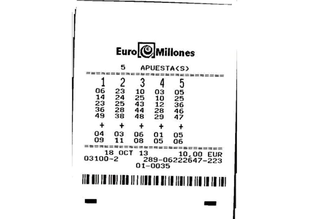 TheLotter EuroMillions Winners Russian Wins €144,240
